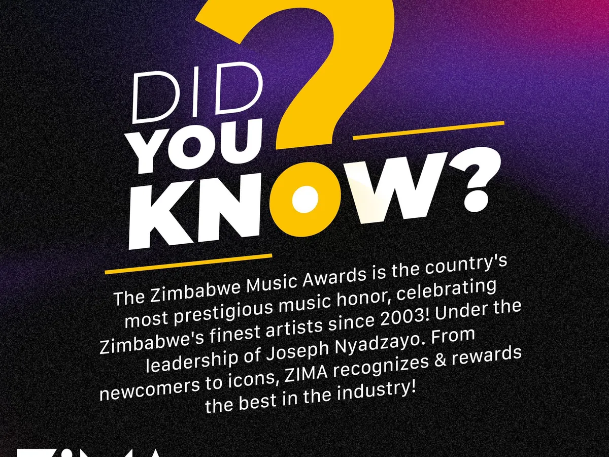 A Did you know? social post